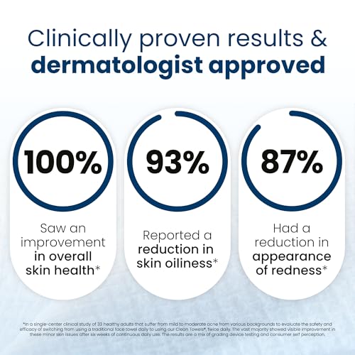 Clean Skin Club Clean Towels XL¢ç, 100% USDA Biobased Face Towel, Disposable Face Towelette, Eczema Association Accepted, Makeup Remover Dry Wipes, Ultra Soft, 50 ct per pack, 2 Packs, 100 Ct Total