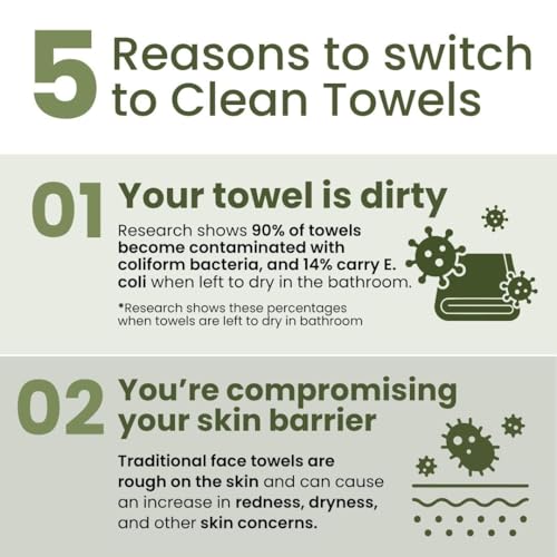 Clean Skin Club Bamboo Viscose Clean Towels¢ç XL 100% USDA Biobased Face Towel, Disposable Face Towelette, Makeup Remover Dry Wipes, Ultra Soft, 50 Ct, 1 Pack