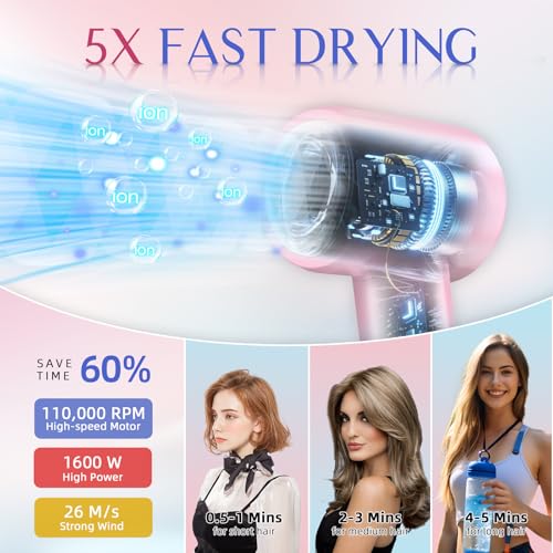Aurora Pink Blue Ionic Hair Dryer - High-Speed 110,000 RPM Portable Blow Dryer for Salon & Home Use