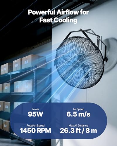 20 Inch Industrial Wall Mount Fan - High Velocity 4650 CFM, 3 Speeds, Adjustable Aluminum Blades