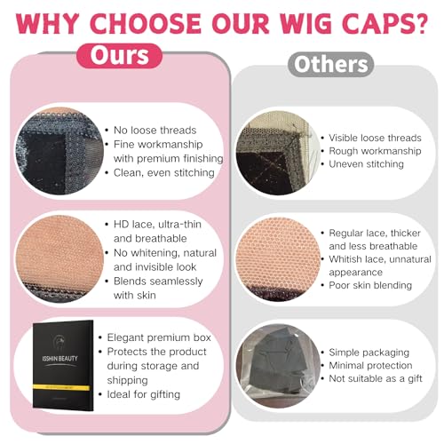 Isshin Beauty Small Size Transparent Swiss Lace Wig Grip Cap with Adjustable Headband - Black