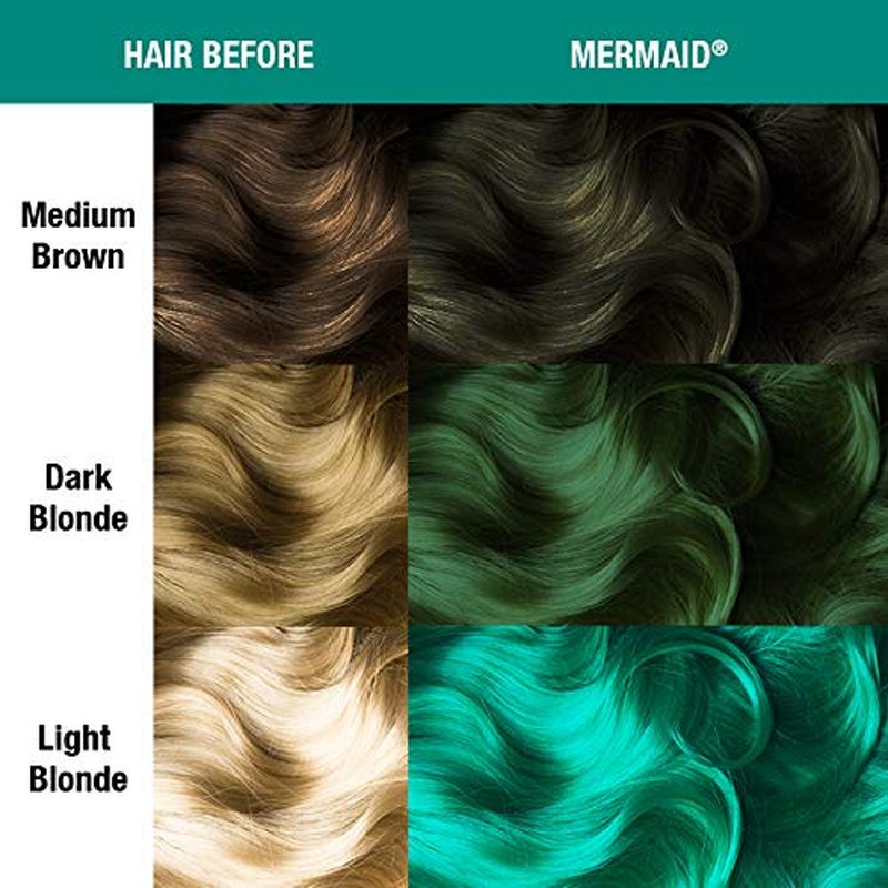 MANIC PANIC Classic Mermaid Semi Permanent Hair Color - Neon Ocean Blue Hair Dye for Women & Men That Lasts 4-6 Weeks - Vegan, Ammonia & Cruelty-Free - Create & Mix Custom Shades (4oz)