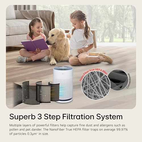 LG NanoFiber True HEPA Replacement Filter for PuriCare 360 AS601HBB0 - Authentic LG