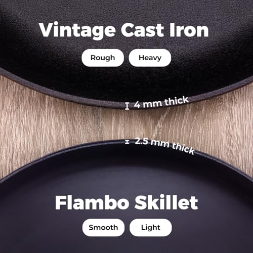 10-Inch Cast Iron Skillet - Pre-Seasoned Non-Stick Frying Pan for Stove, Oven, Grill, Camping