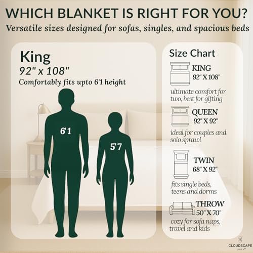 King Size Cotton Muslin Blanket - Fog, 4-Layer, All-Season, 92 x 108 inches