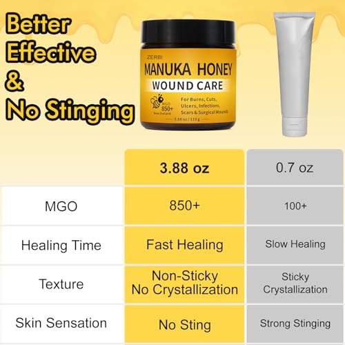 Manuka Honey Wound Care Ointment for Cuts, Burns & Ulcers - 3.88 oz