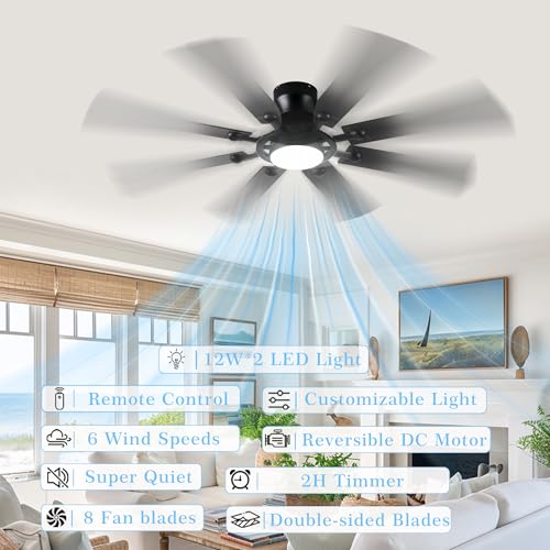 Low Profile Ceiling Fan with Light and Remote - 54 Inch, Reversible, Dimmable, Black