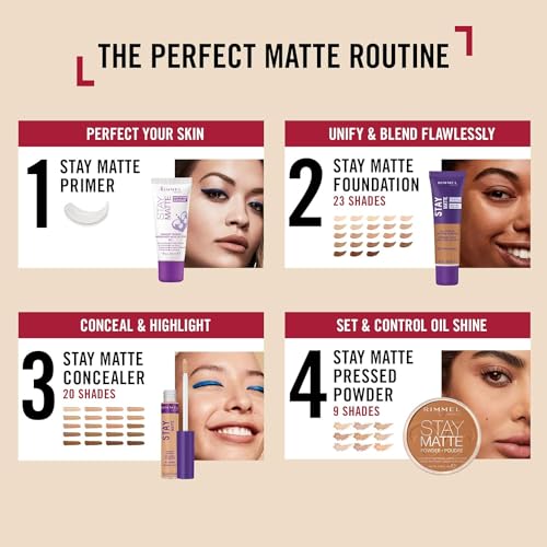 Rimmel London Stay Matte - 111 Fair - Concealer, 24-Hour Wear, Shine Control, Fights Free Radicals, 0.23oz (Pack of 2)