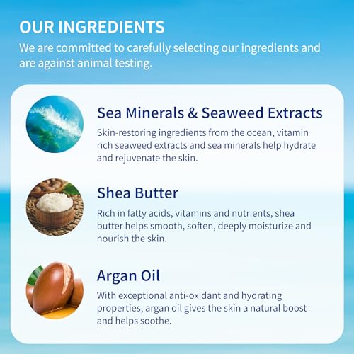 Sea Mineral Hand Lotion for Dry Skin - Hydrating Shea & Seaweed Extracts, 10 fl oz
