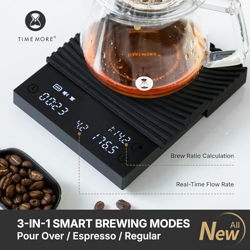 TIMEMORE Basic 3.0 Black Coffee Scale with Timer & Brew Modes - Rechargeable Digital Espresso & Pour Over Scale