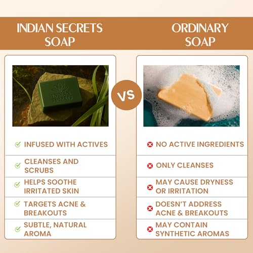 Scrub Soap with Salicylic Acid & Neem ? Exfoliating Body & Face Soap ? Enriched with Niacinamide, Tea Tree Extract, Neem, Salicylic Acid 110 g (Pack of 1)