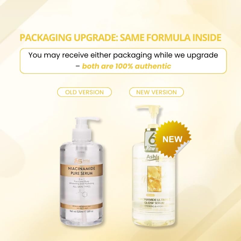 Niacinamide Serum for Face & Body - Brightening, Hydrating & Anti-Aging - 17.58 Fl Oz