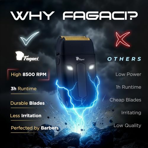 Men's Cordless Foil Shaver with 8500 RPM High Torque & Nano-Close Blades