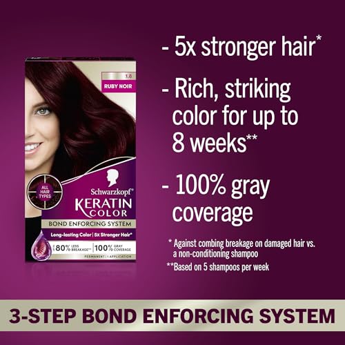 Schwarzkopf Keratin Color Permanent Hair Dye - Ruby Noir / Pack of 2