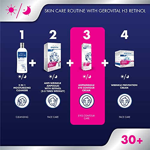 Gerovital Retinol Eye Cream for Wrinkle Prevention & Firming - 15ml
