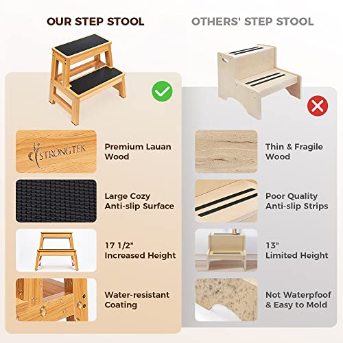 Wooden 2 Step Stool for Adults, 17.5 Inch, 500 lb Capacity, Non-Slip