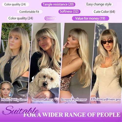 Eawwii 26-Inch Wig with Bangs Realistic 4x4 Scalp, Brown Blonde Highlight