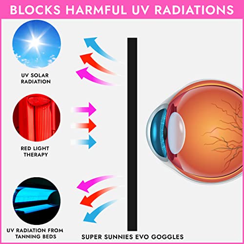 UV Red Light Tanning Bed Goggles - Super Sunnies Flexible Pink/Blue/Black/Purple