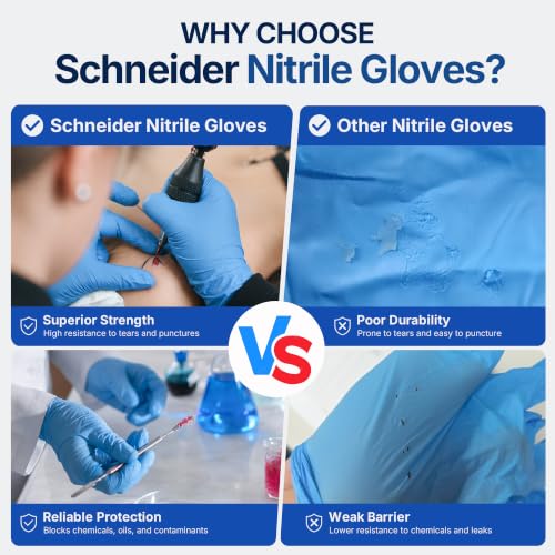 Disposable Medical Exam Gloves - Latex-Free Powder-Free, Medium - Schneider