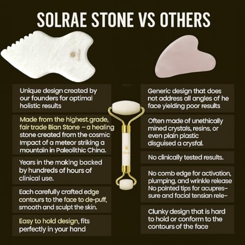 Gua Sha Bian Facial Stone With Jade Roller | Gua Sha Facial Tool Kit to Lift, Plump, Tone and Sculpt | Hand Crafted with 100% Authentic Bian Stone for Daily Use | Gifts for Women