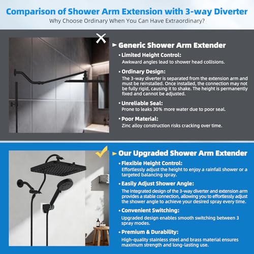 Hibbent Square 13'' Matte Black Rain Shower Head with 5 Spray Settings & Handheld