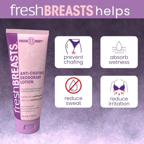 Fresh Breasts Anti-Chafing Cream Lotion Pack of 4 - Soothing Body Powder for Women