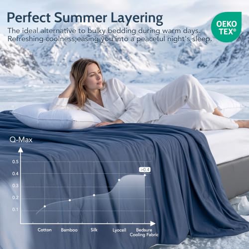 DOWNFORT Twin XL Cooling Comforter Navy Blue 68x90" with Double-Sided Cold Tech