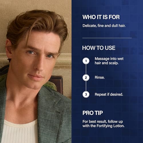 Keune 1922 Men's Fortifying Shampoo for Thinning Hair 8.5 Fl Oz