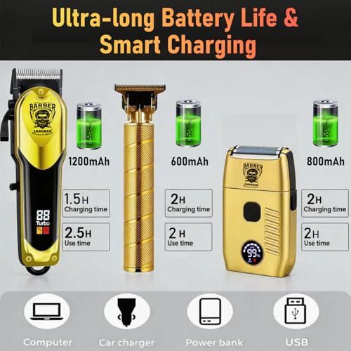 Cordless Men’s Hair Clippers & Beard Trimmer Kit - Rechargeable Electric Razor with 3 Length Combs