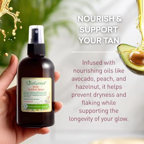 Just Nutritive Anti-Aging Body Treatment & Body Nutritive Serum | Moisturizer Duo for Crepey Skin, Stretch Marks, Age Spots & Dryness | Hydrating Plant Oils | Natural, Vegan Skincare | 2-Pack