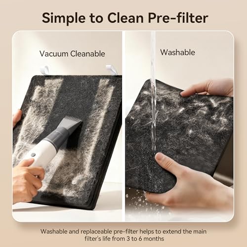 Meowant Pet Air Purifier with Dual-Sided Intake for Large Rooms, HEPA & Carbon Filter