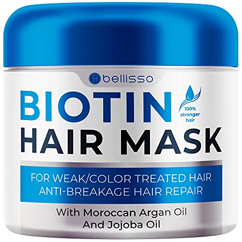 Biotin Hair Conditioner & Deep Hair Mask for Thickening & Hydration