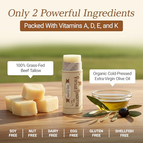 Unscented Grass-Fed Tallow Lip Balm for Dry Lips - Totally Unscented, 0.5 oz