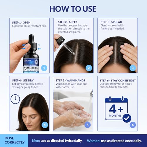 Minoxidil 5% Hair Regrowth Serum for Men & Women - 2 Pack with Dropper