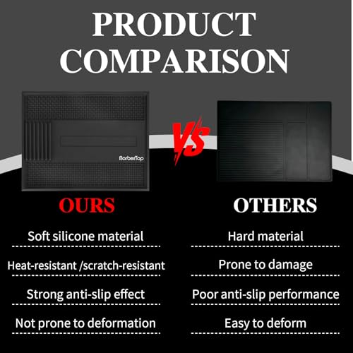 12.6 x 9.8 Inch Magnetic Barber Mat for Clippers & Tools, Anti-Slip Organizer