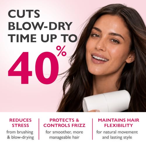 12 Benefits Rapid Blowout Argan Oil Spray - Heat Protectant & Frizz Control 4 oz