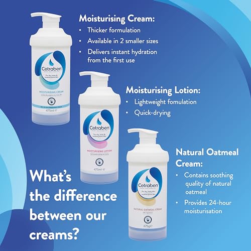 Cetraben Moisturizing Cream 200ml for Dry Eczema-Prone Skin - 6.8 Fl Oz