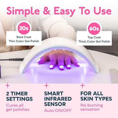 SUNUV UV LED Nail Lamp - Fast Curing Gel Nails, Sky Blue