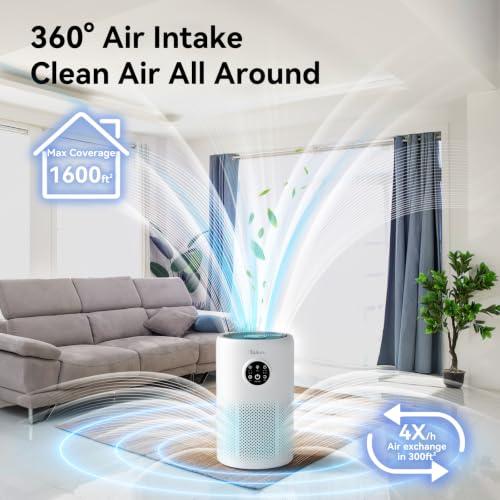Tailulu White Air Purifier for Home & Bedroom Up to 1600 sq ft with Washable Filter