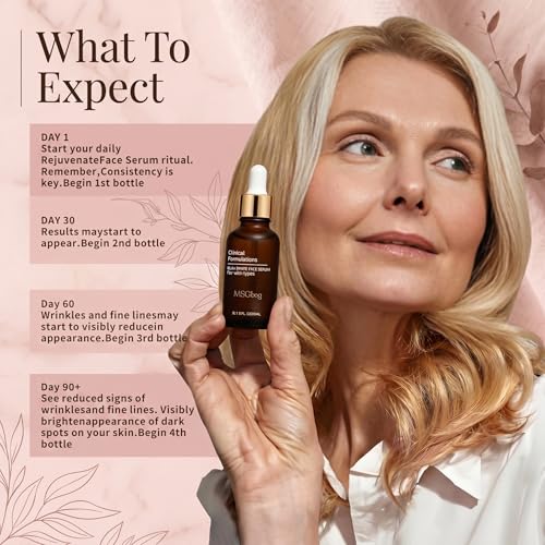 Ageless Rejuvenate Face Serum 1PCS for All Skin Types – Anti-Aging Hydrating Serum
