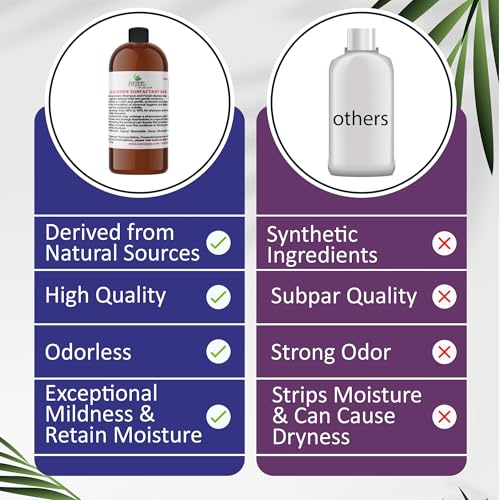 Gentle Natural Foaming Body Wash & Hand Soap - 32 oz - Plant Derived Surfactant - Mild & Biodegradable - All-in-One Cleanser - Pack of 1