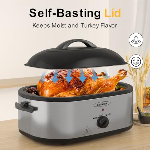 Sunvivi 20QT Electric Roaster Oven with Self-Basting Lid, Warm/Defrost, 24lb Capacity, Silver