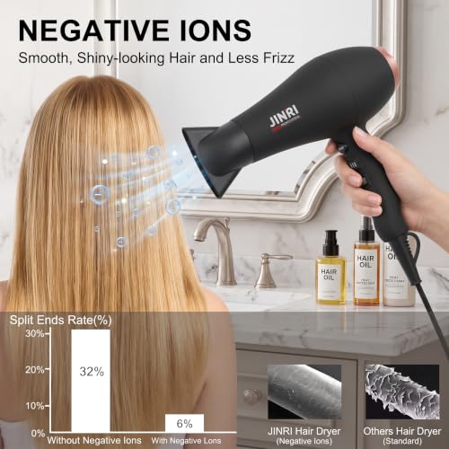 Infrared Hair Dryer with Ionic Technology - Professional Salon Blow Dryer - Black Gold