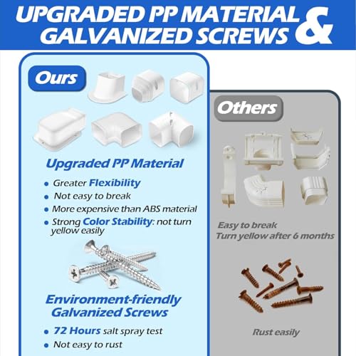 TAKTOPEAK White 3'' 17 Ft Mini Split Line Set Cover for Ductless AC & Heat Pumps