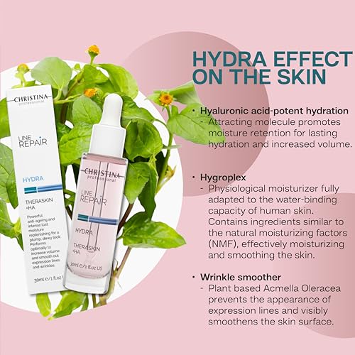 Christina Line Repair Hydra Theraskin +HA Face Serum - Anti-Aging, Hydrating, Wrinkle Smoother for All Skin Types