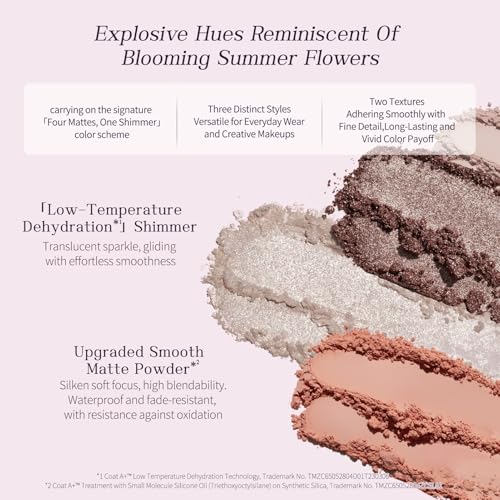 Flower Knows Midsummer Fairytales Embossed Five-Color Makeup Palette,Nude Eyeshadow with 4 Matte + Shimmer Shades,Blendable Smooth Cute Face Makeup,0.23 oz(01 Hazel Fawn)