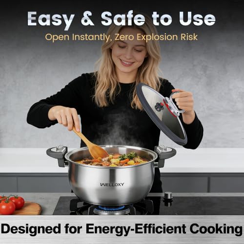 7.5 Qt Stainless Steel Stock Pot with Tight Lid - Energy-Efficient Cooking
