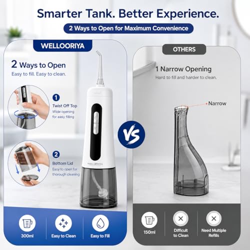 Wellooriya Water Dental Flosser White - 9 Pressure Levels, 300mL USB-C Portable Irrigator