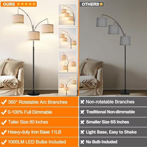 Nintiue Matte Black Floor Lamp with Beige Linen Shades - Dimmable 3-Light Arc Standing Lamp for Living Room & Bedroom
