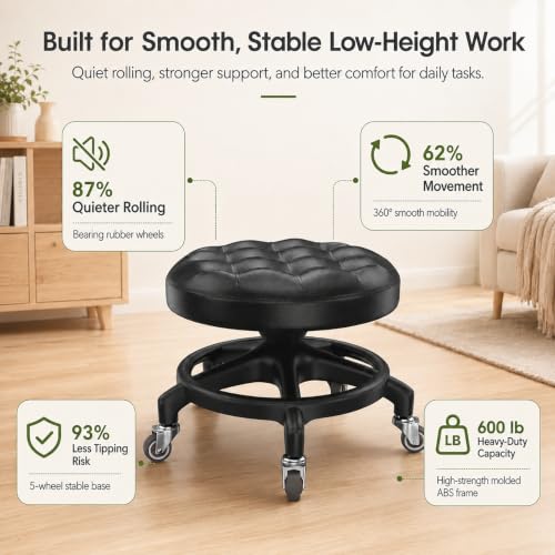 Heavy Duty Low Rolling Stool with Quiet Rubber Wheels - Supports 600 lb, Garage & Salon Use